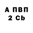 Бутират вода Pushoksk8